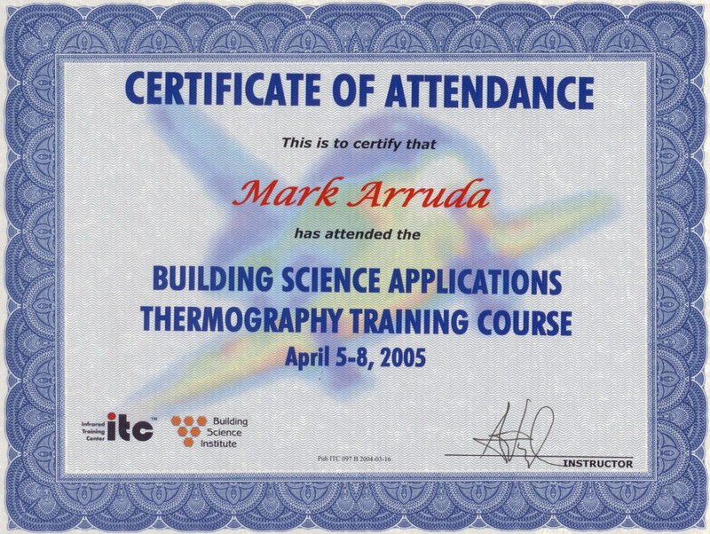 Certificate of Attendance 