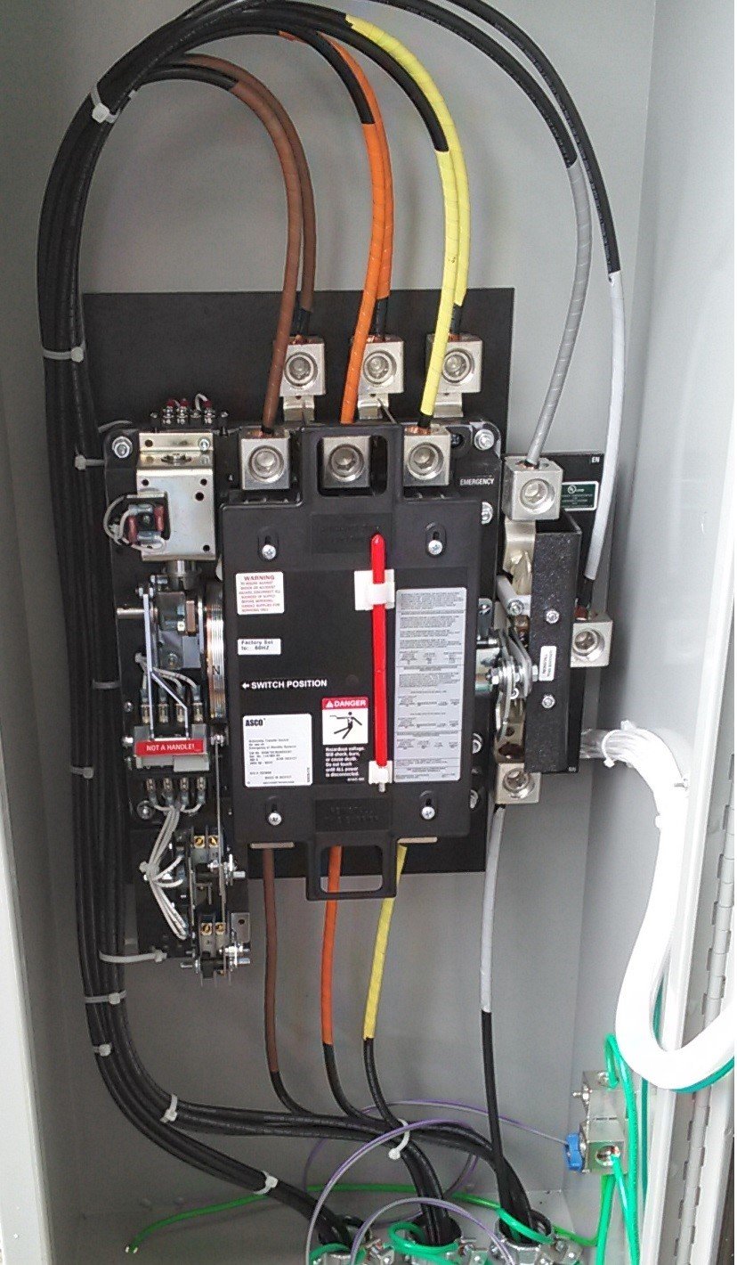 Breaker Box Inspection for Preventative Maintenance in Cooper City